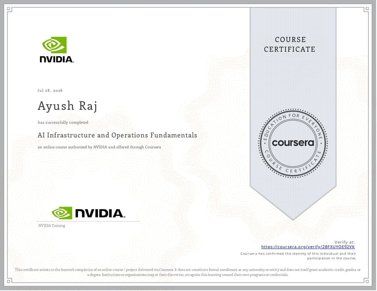 AI Infrastructure and Operations Fundamentals